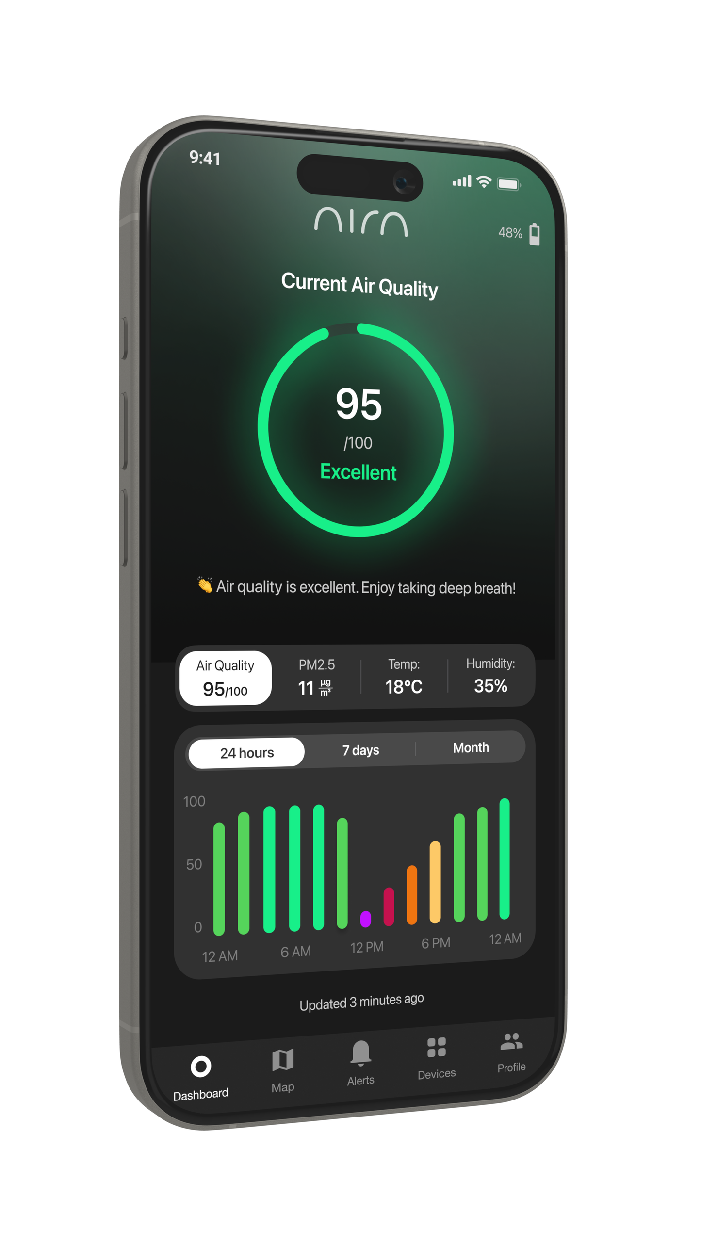 peaq Edition