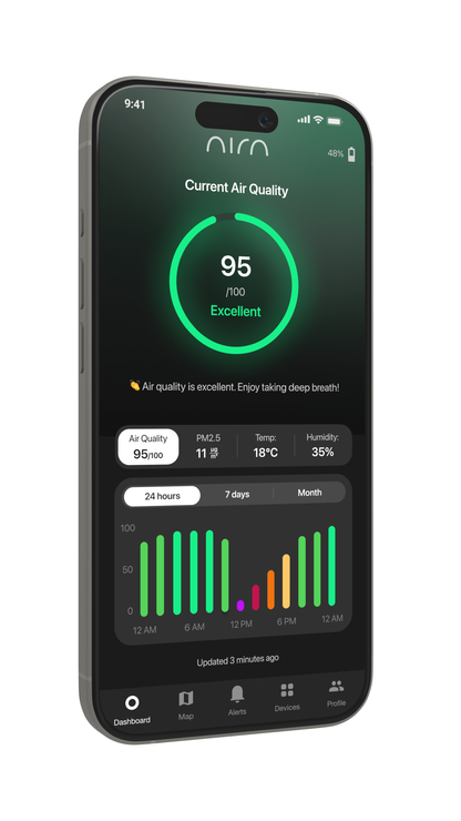 peaq Edition